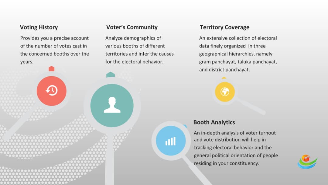 EMS Analytics