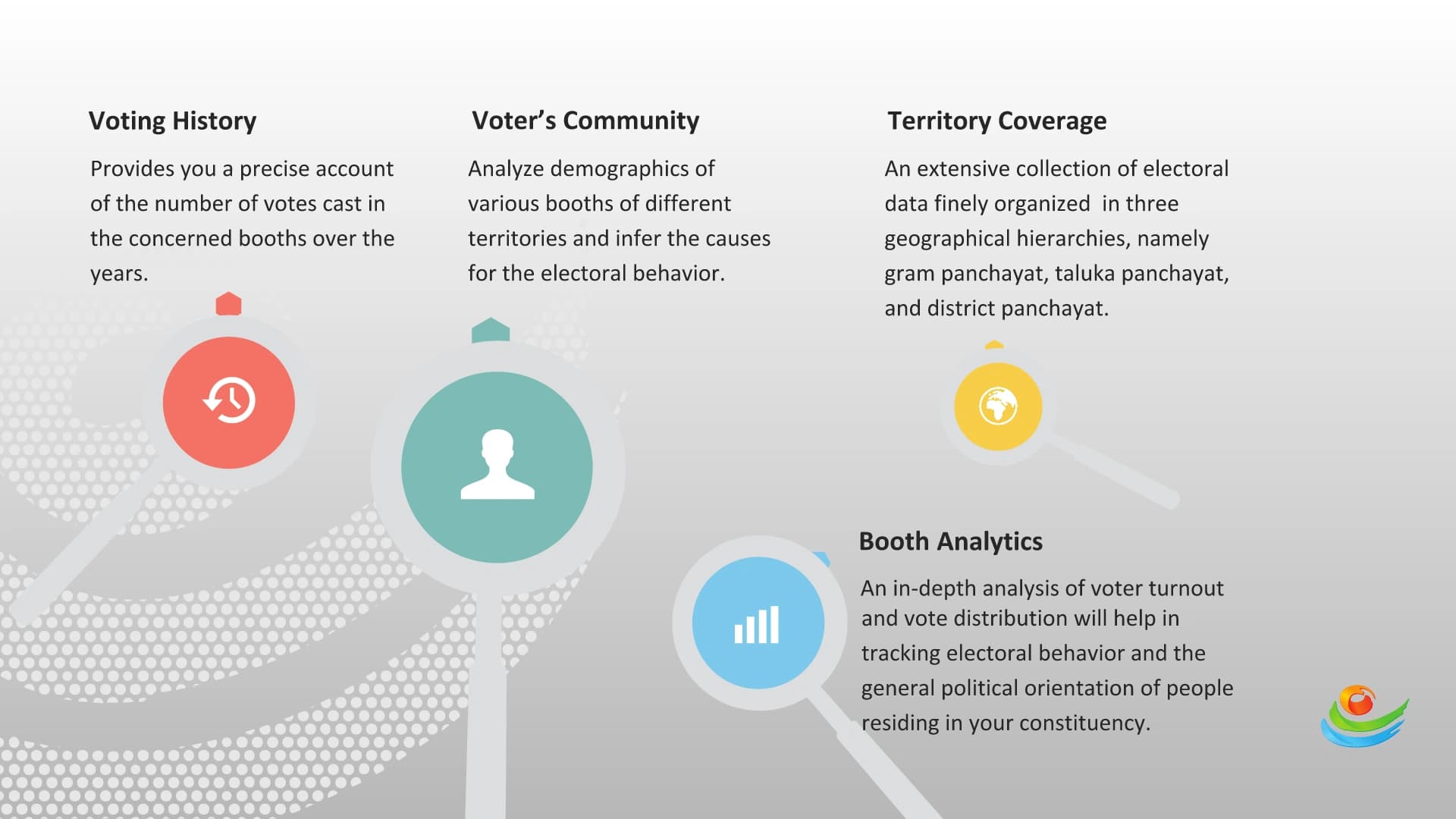 EMS Analytics
