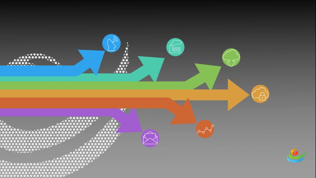 Benefits of an ERP system