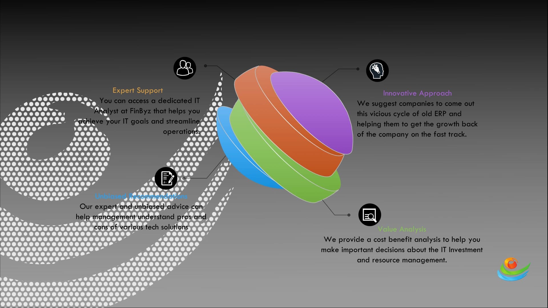 Reasons for trusting us