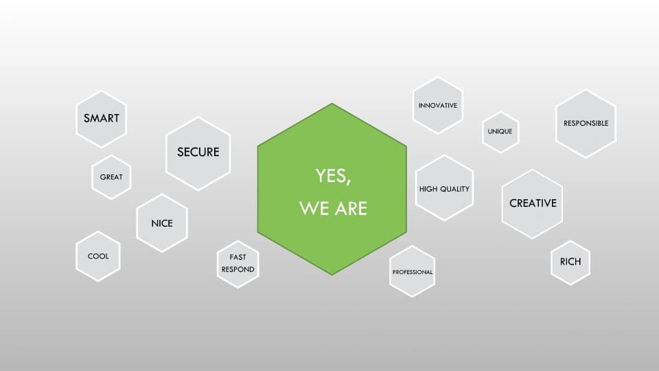 Yes, We Are