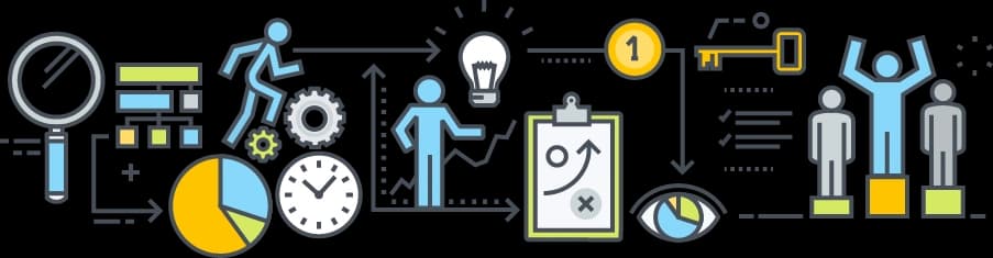 ERP Implementation Challenges and Mistakes