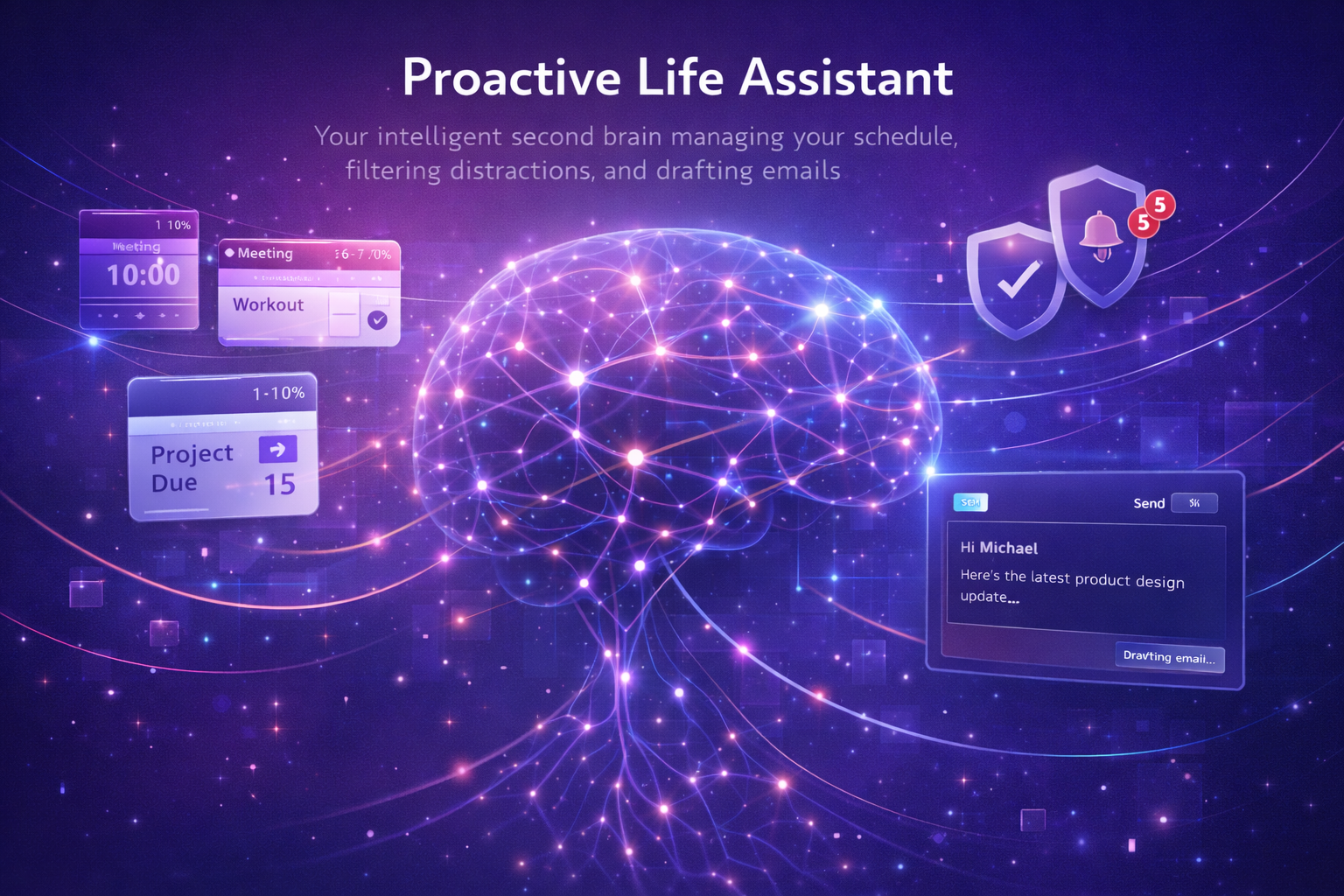 AI in Business